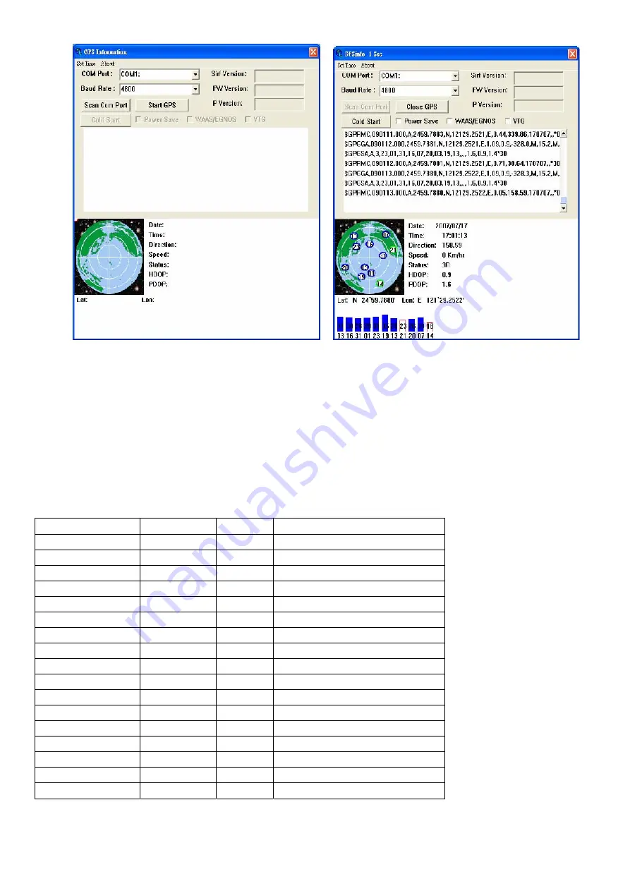 Parallax 28506 Manual Download Page 18