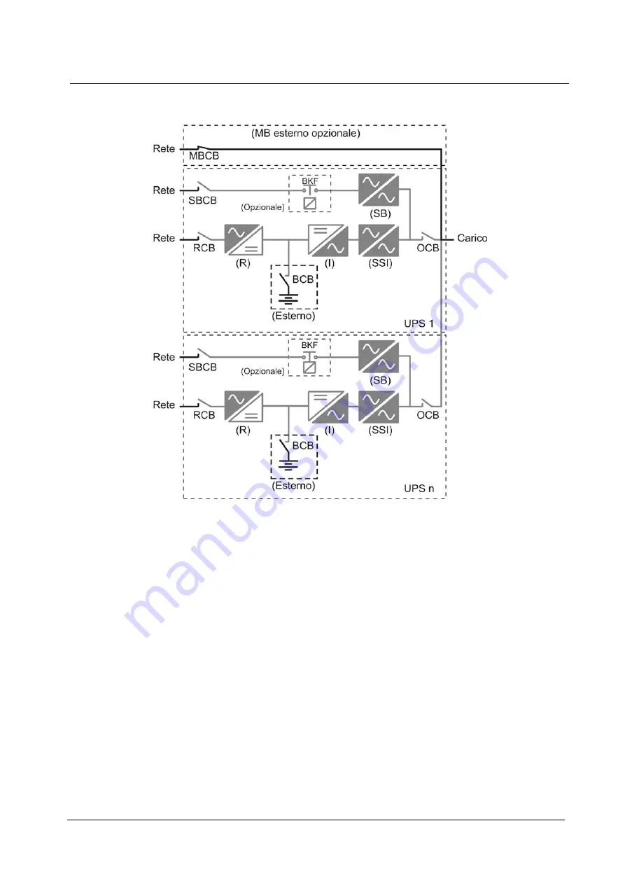 Parallel UPS 60 Series Operating Manual Download Page 53