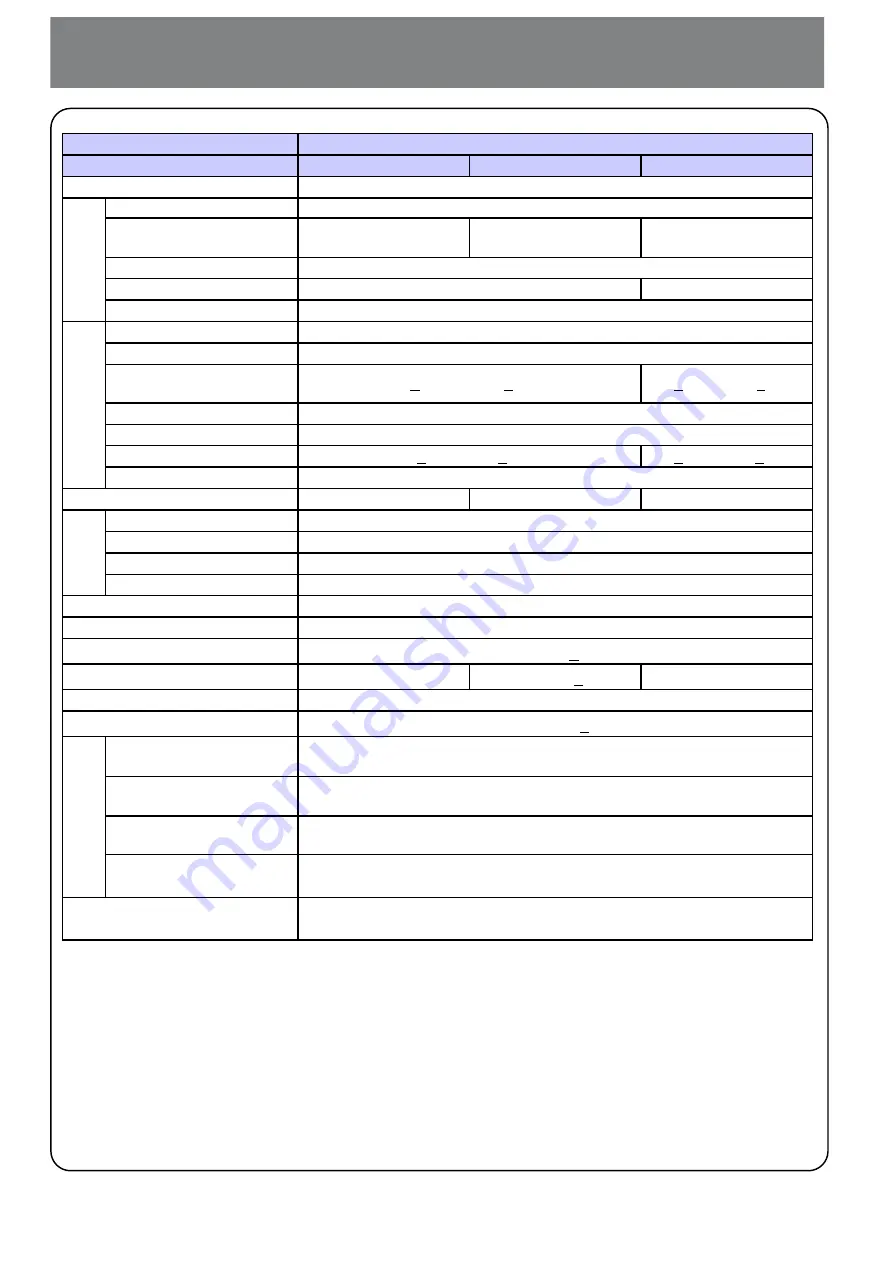 PARAMOUNT BED PK-8000 Series Instruction Manual Download Page 54