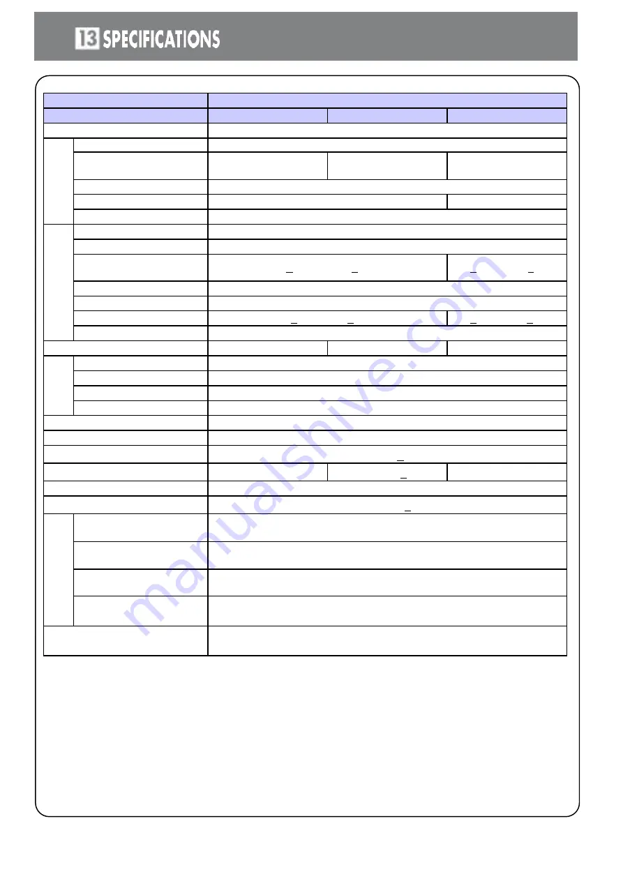 PARAMOUNT BED PK-8000 Series Instruction Manual Download Page 55