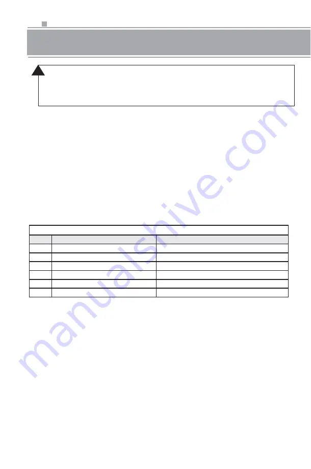 Paramount Fitness ES10006 Instruction Manual Download Page 32