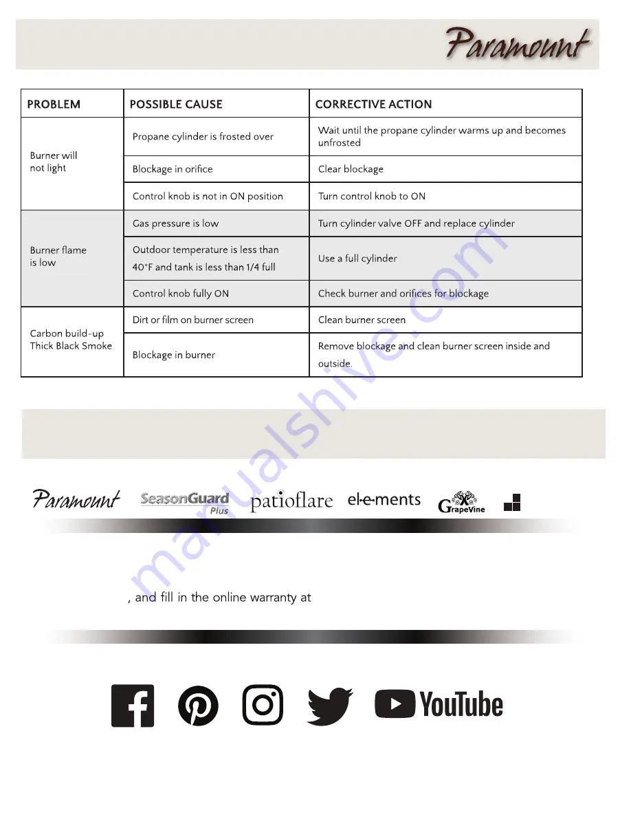 Paramount Fitness FP-441 Скачать руководство пользователя страница 14