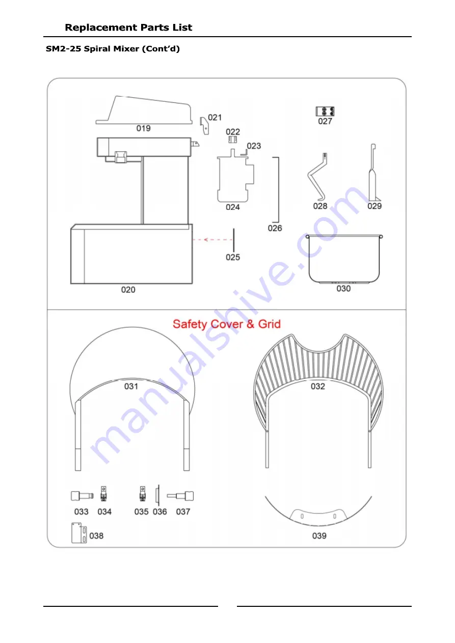 Paramount Fitness SM2-25 Installation & Operation Manual Download Page 28