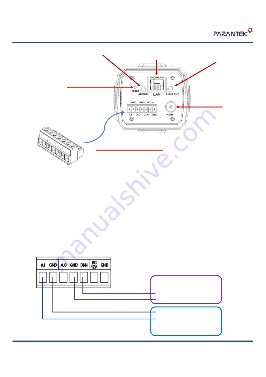 PARANTEK DIS-T910 Quick Manual Download Page 2