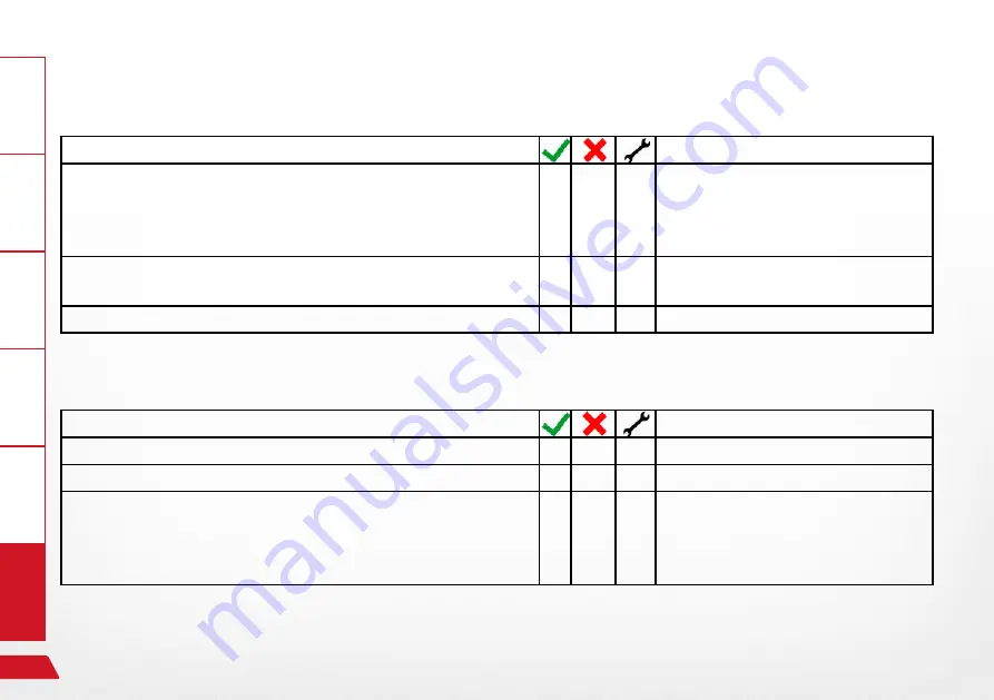 Paravan Cassette lift Owner'S Manual Download Page 82