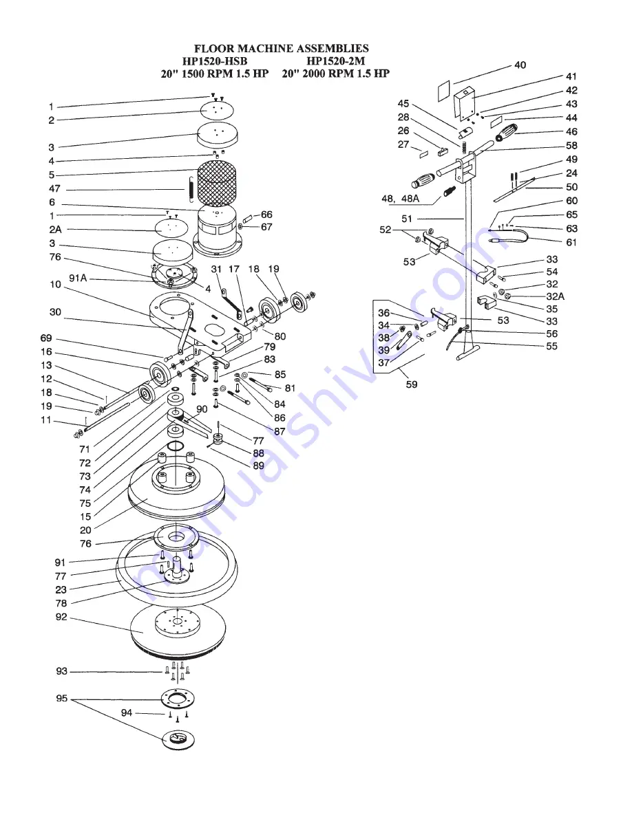 Parish Supply HP 1517 HD Owner'S Manual Download Page 8