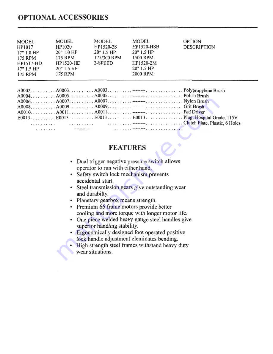 Parish Supply HP 1517 HD Скачать руководство пользователя страница 11