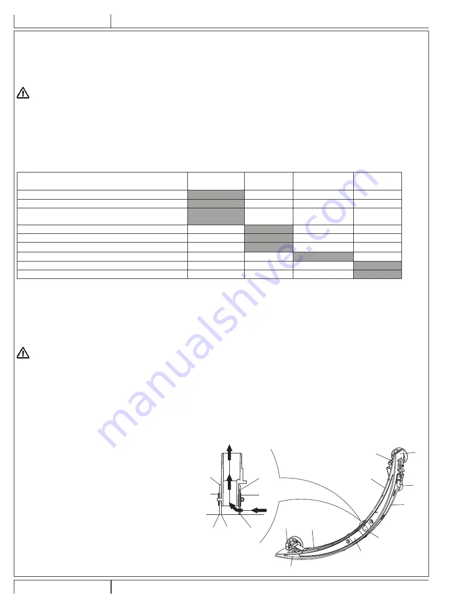 Parish Fang 17 Manual Download Page 40