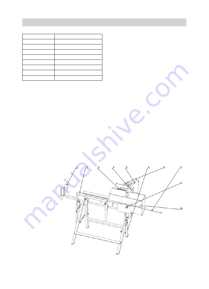 Park & Garden 530125 Manual Download Page 4