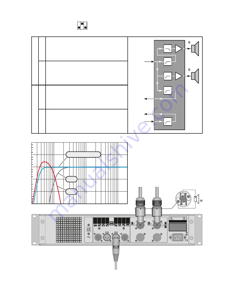 Park DF1400 DSP Owner'S Manual Download Page 19