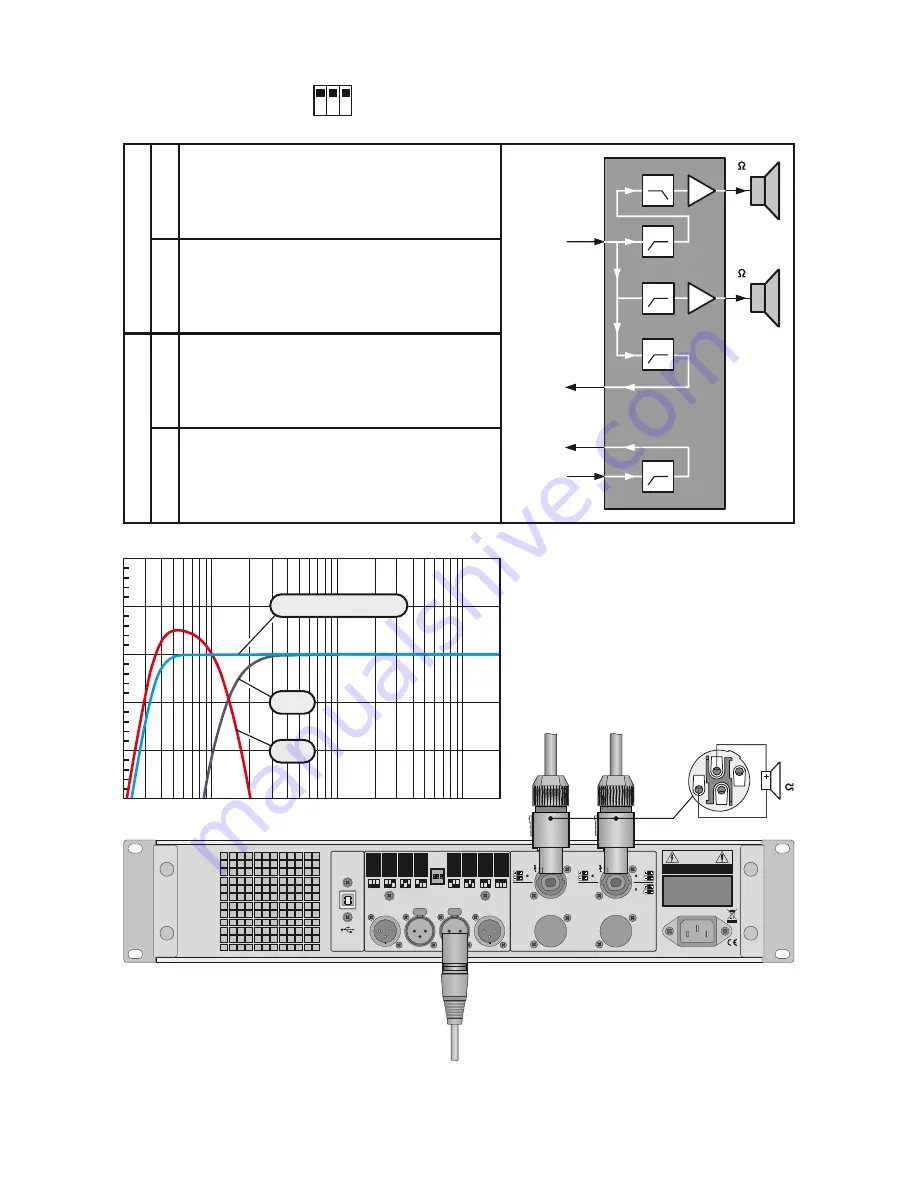 Park DF1400 DSP Owner'S Manual Download Page 20