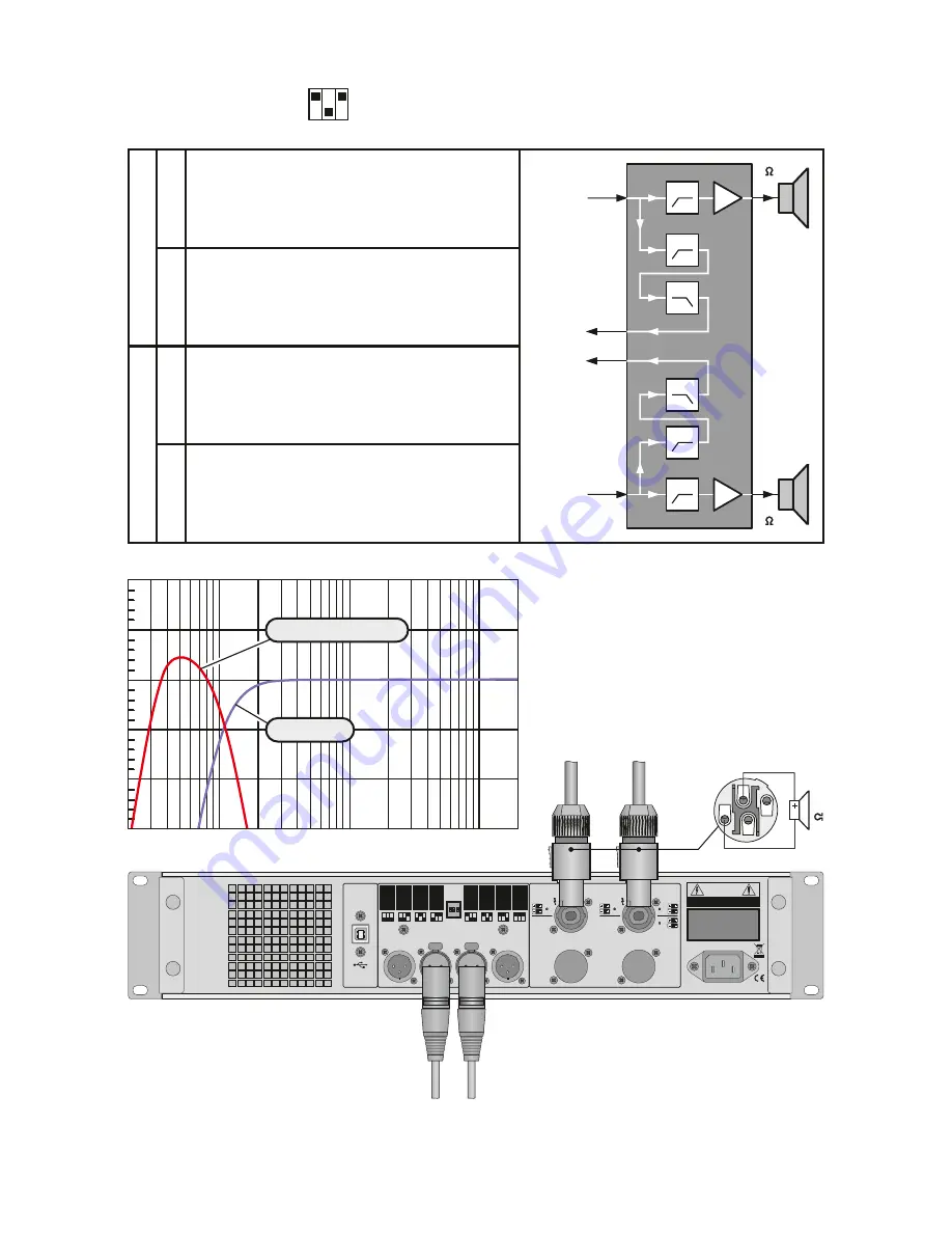 Park DF1400 DSP Owner'S Manual Download Page 22