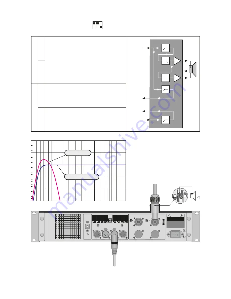 Park DF1400 DSP Owner'S Manual Download Page 23