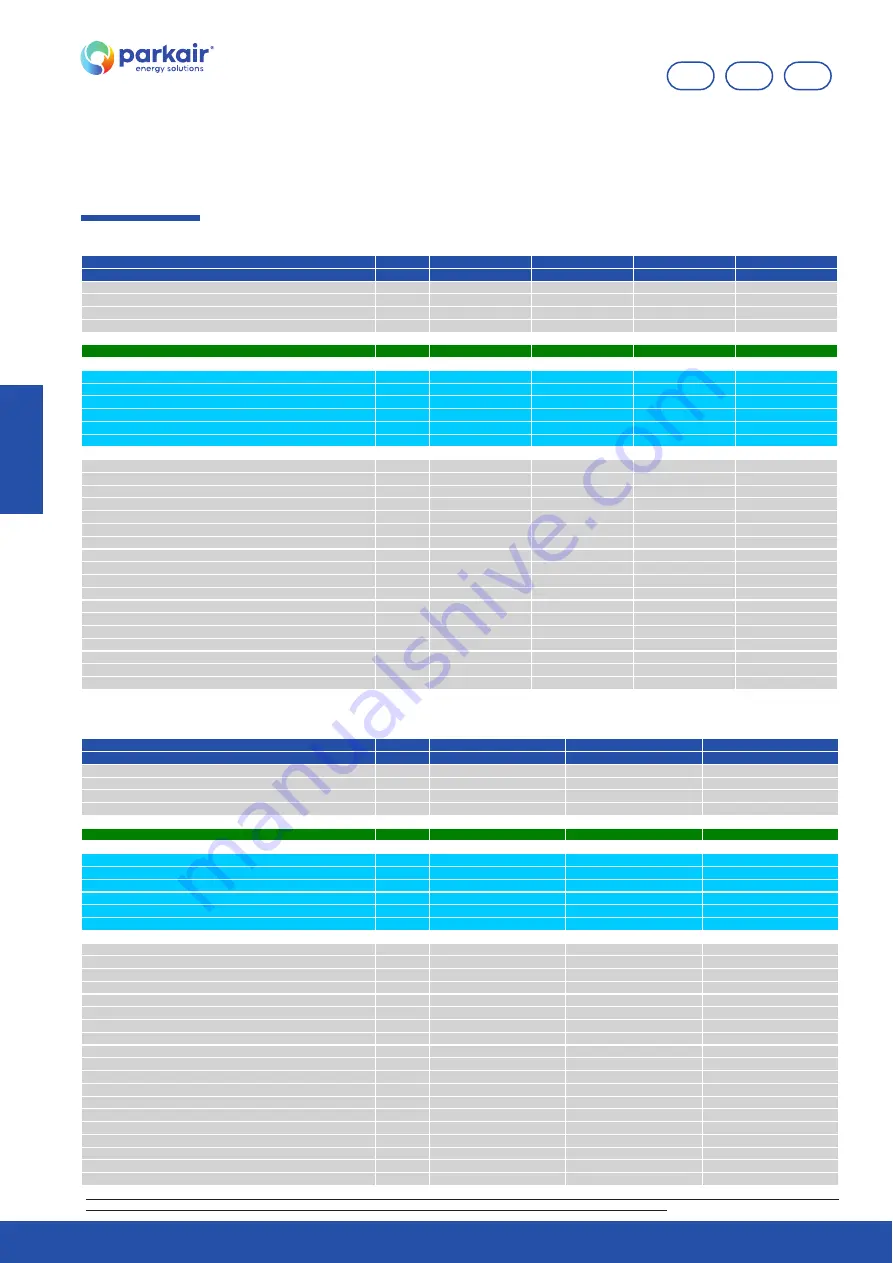 Parkair Energy Solutions 114500 User And Installation Manual Download Page 58