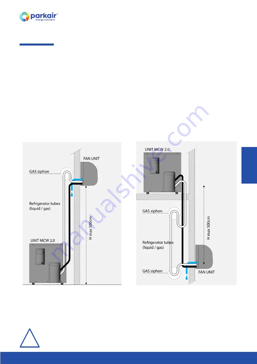 Parkair Energy Solutions 114500 User And Installation Manual Download Page 85