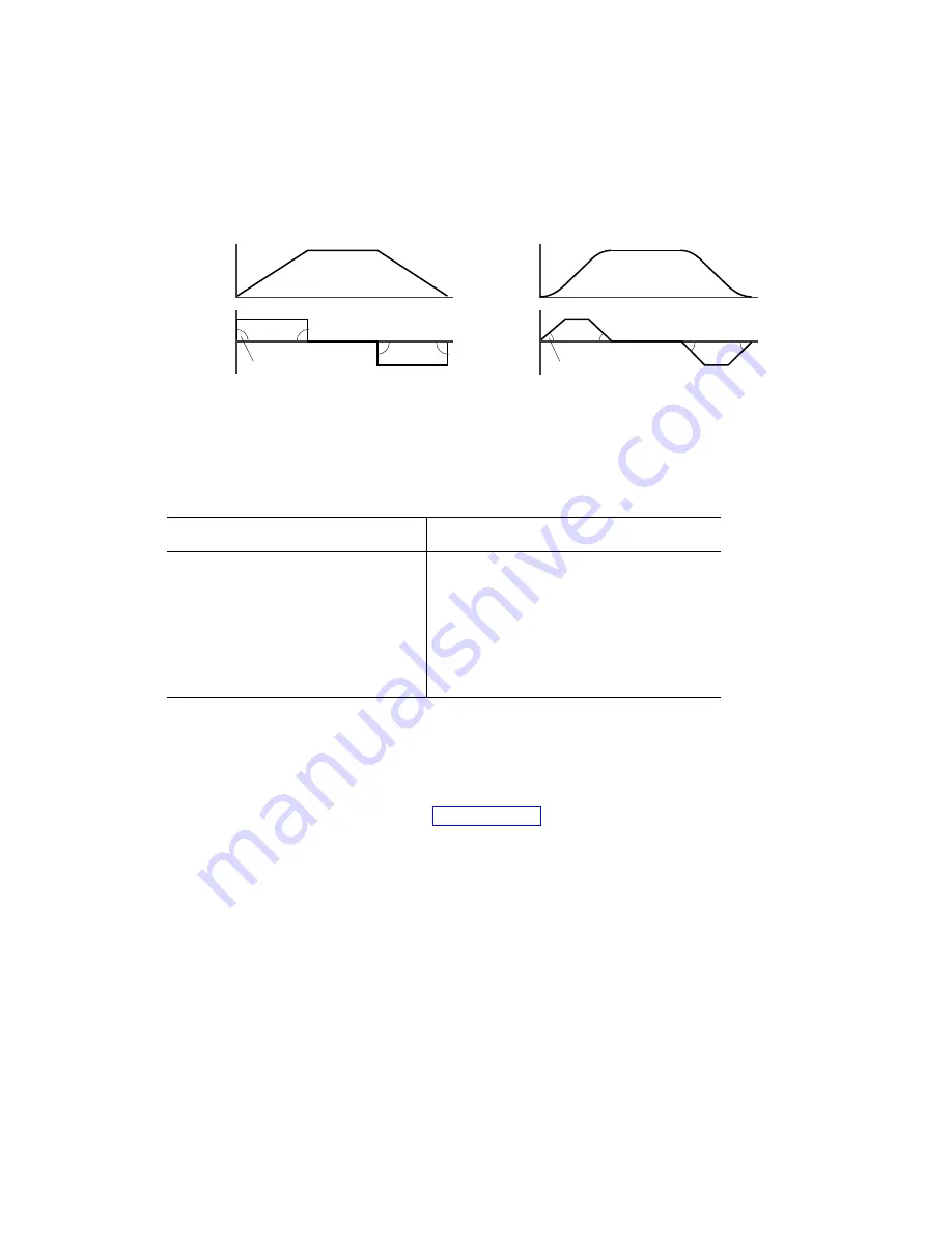 Parker Automation Gemini GV6K Command Reference Manual Download Page 17