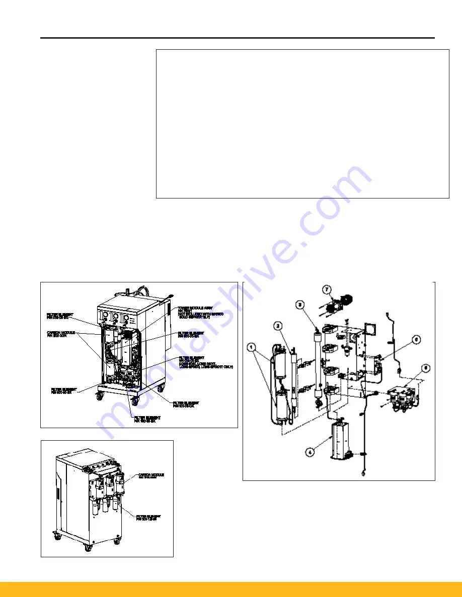 Parker Balston Super Flow Tri-Gas Generator Series Installation, Operation And Maintenance Manual Download Page 15