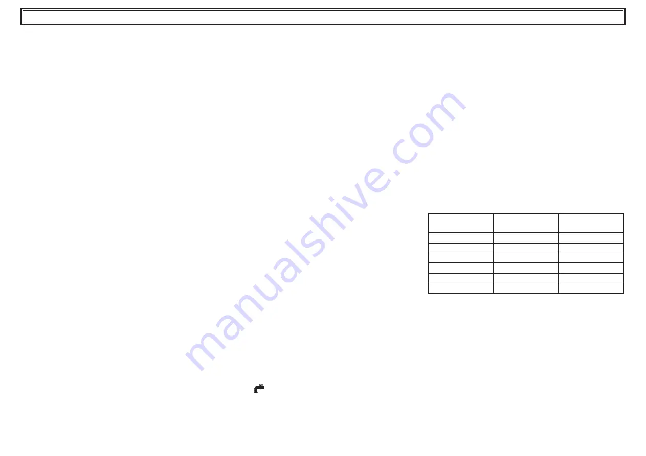 Parker Hiross Hyperchill HLS076 User Manual Download Page 12