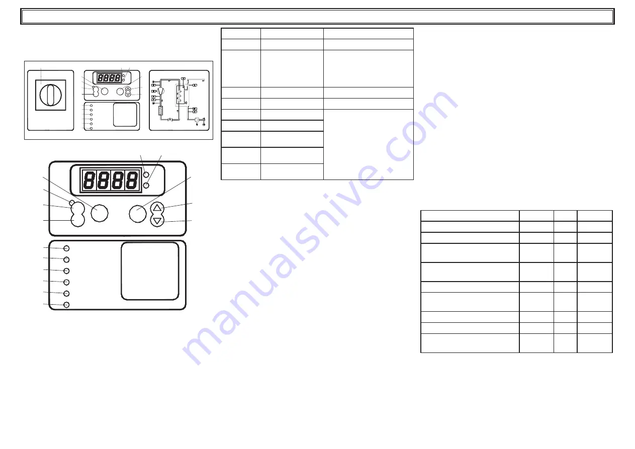 Parker Hiross Hyperchill HLS076 User Manual Download Page 22