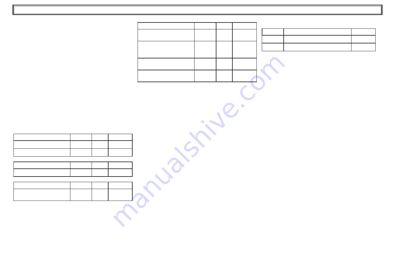 Parker Hiross Hyperchill ICE005 User Manual Download Page 12