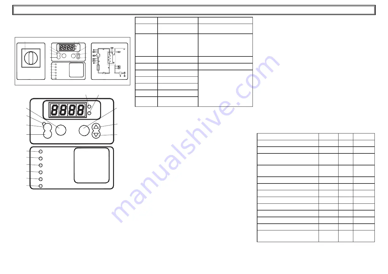 Parker Hiross Hyperchill ICE360 User Manual Download Page 14