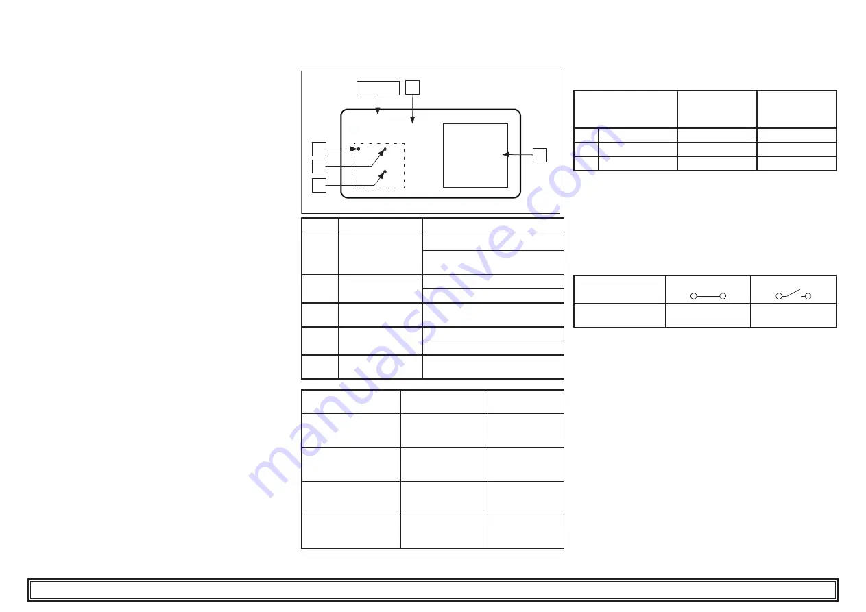 Parker Hiross Polestar-HP Smart Series User Manual Download Page 29