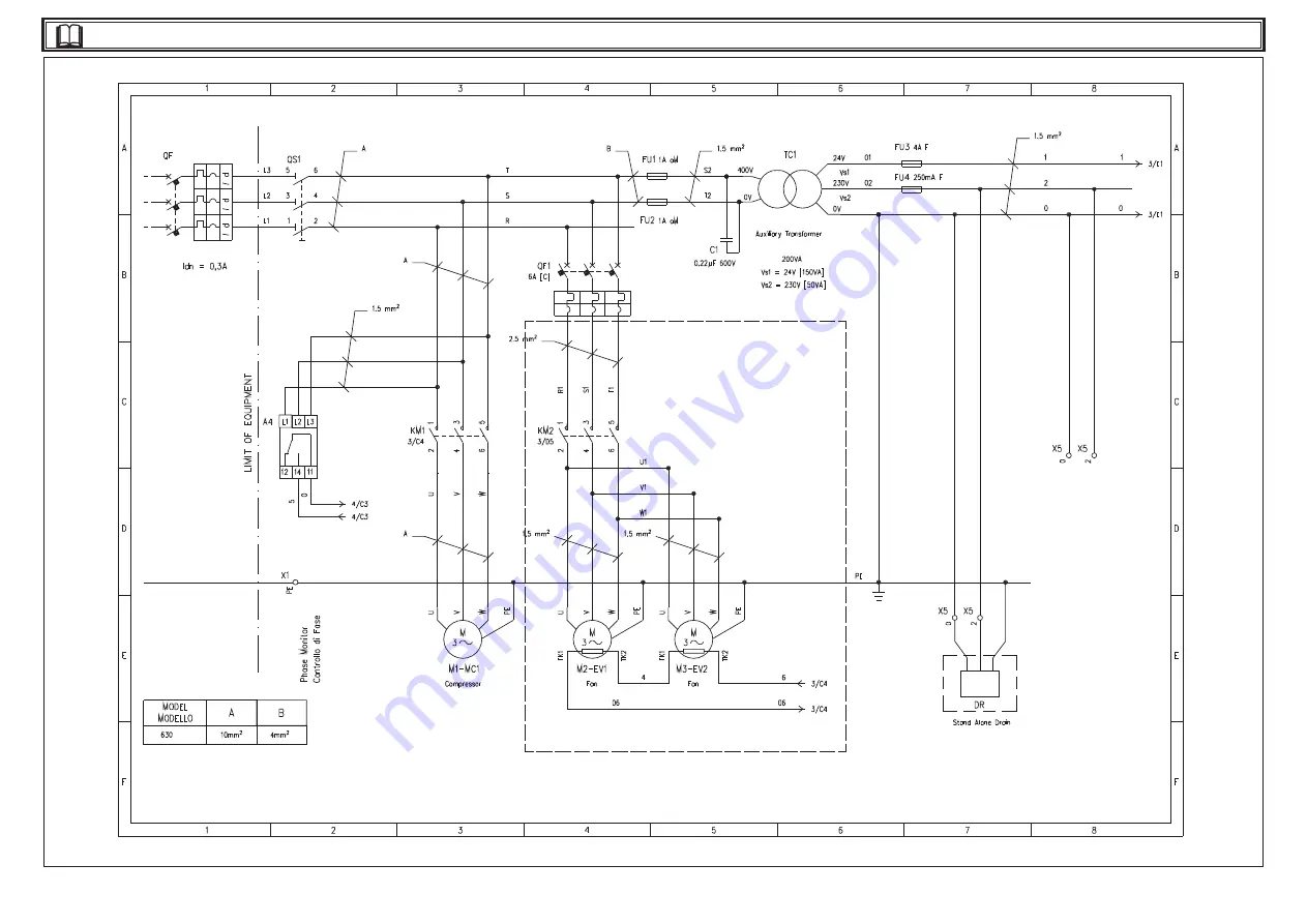 Parker Hiross Polestar-HP Smart Series User Manual Download Page 142