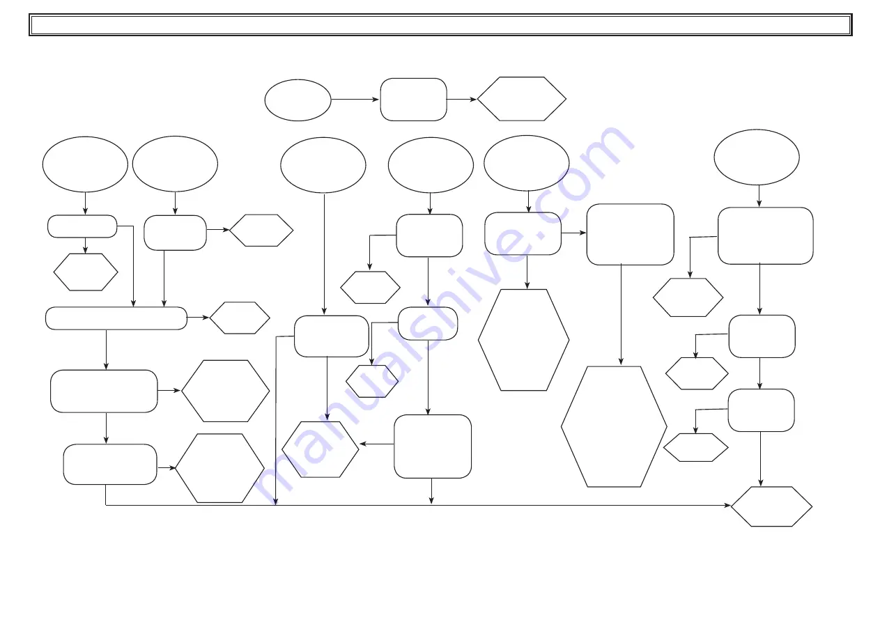 Parker Hiross StarlettePlus-ES Series User Manual Download Page 44