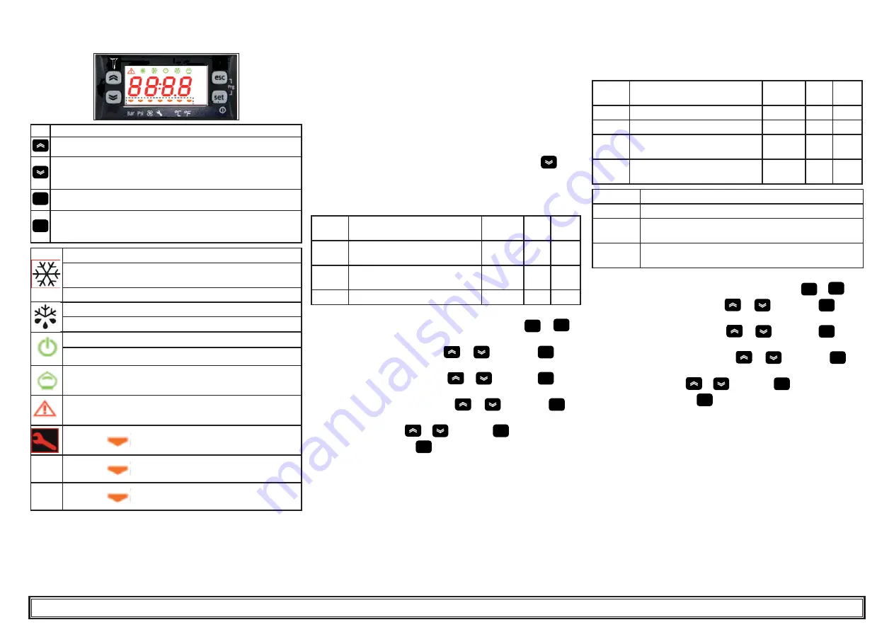 Parker Hiross StarlettePlus-ES Series User Manual Download Page 47