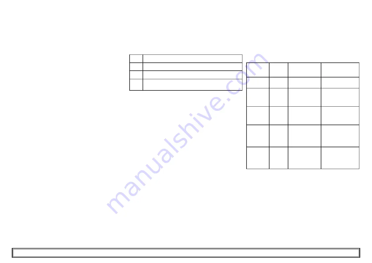 Parker Hiross StarlettePlus-ES Series User Manual Download Page 75