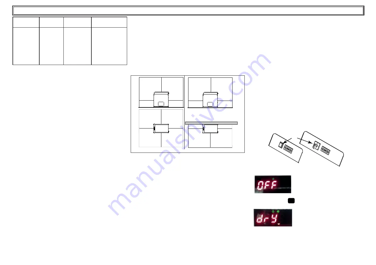 Parker Hiross StarlettePlus-ES Series User Manual Download Page 94