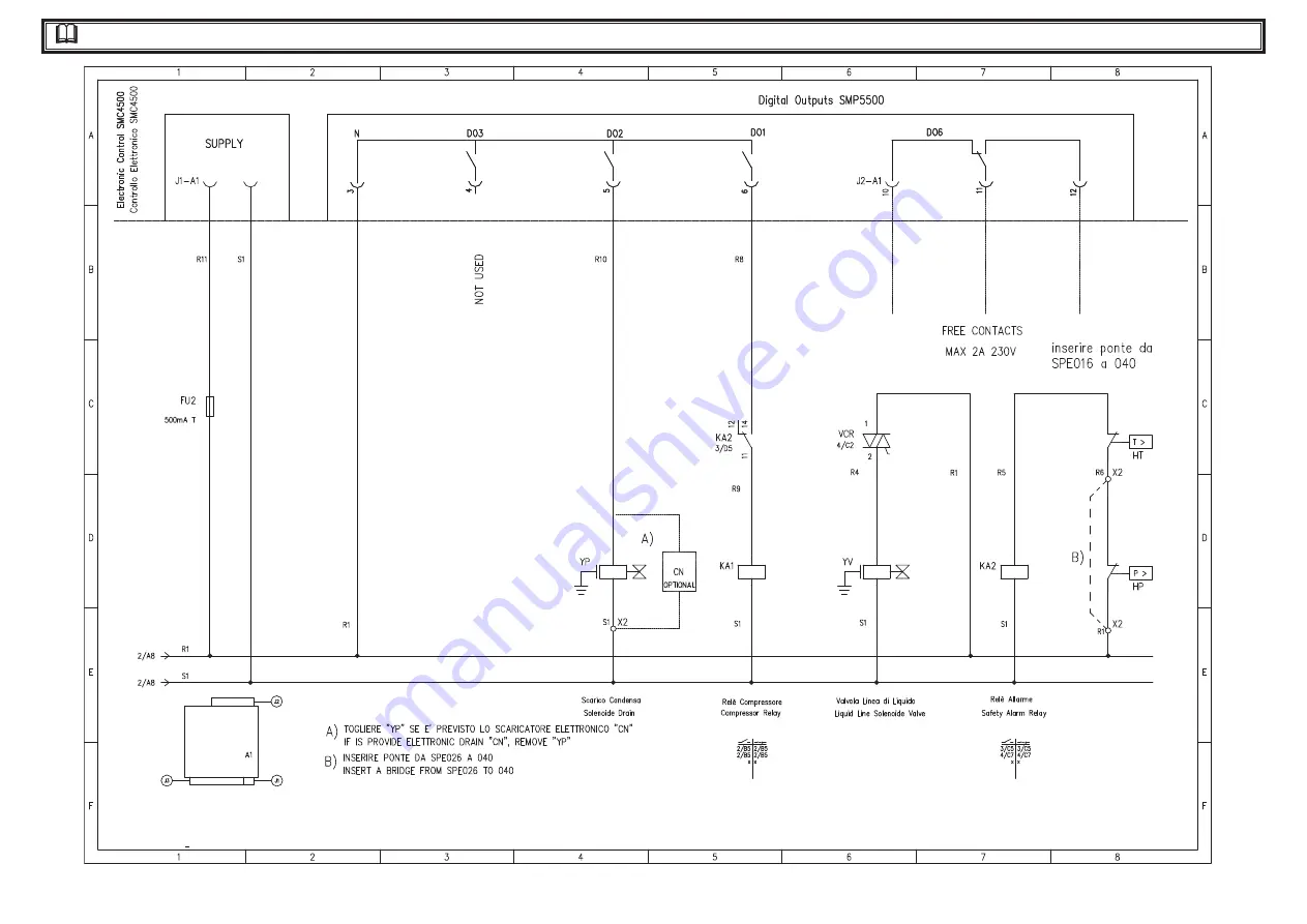 Parker Hiross StarlettePlus-ES Series User Manual Download Page 112