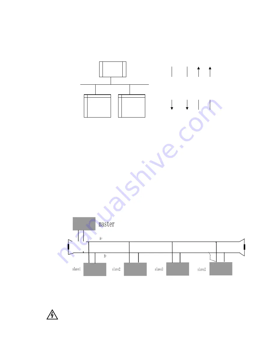 Parker 10G-11-0015 Series Product Manual Download Page 106