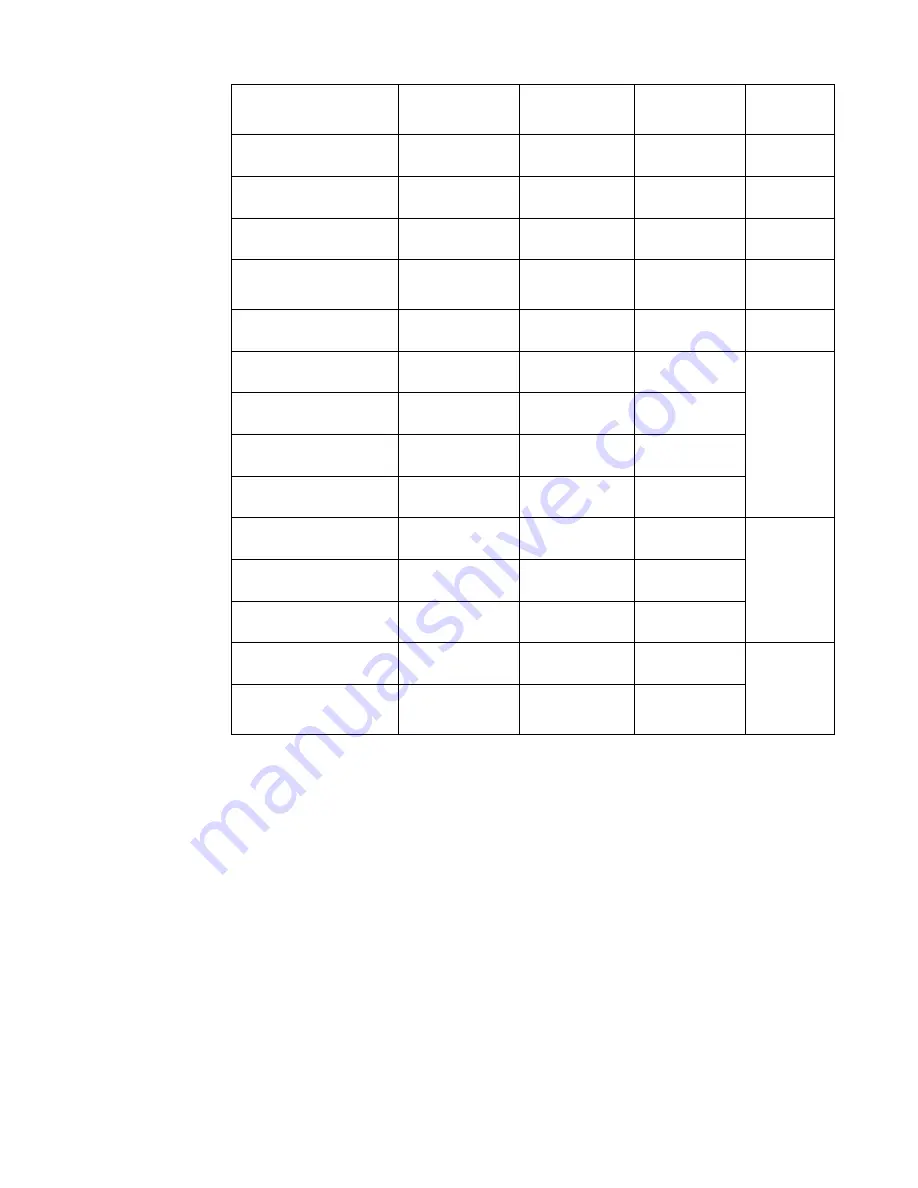 Parker 10G-11-0015 Series Product Manual Download Page 127