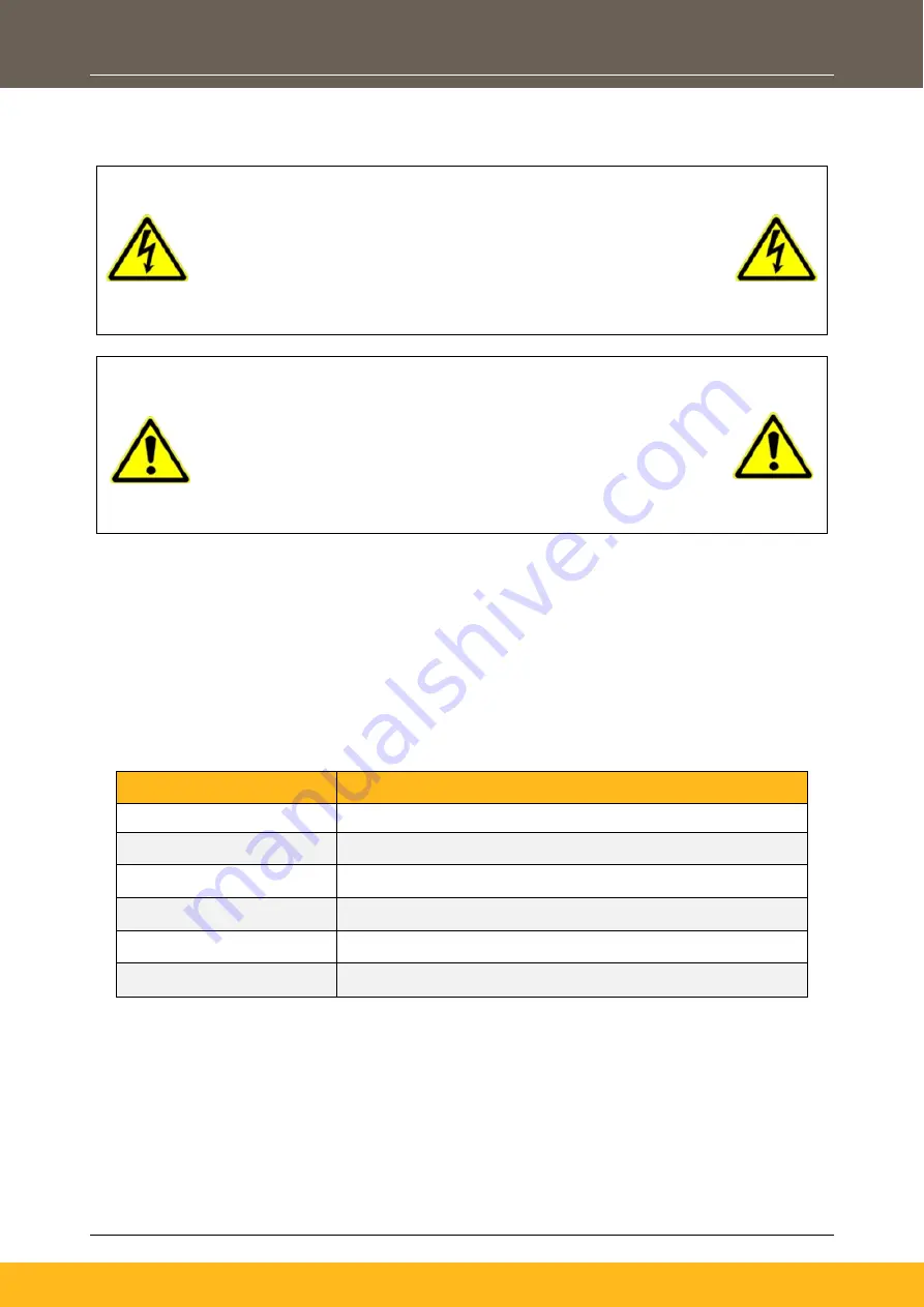 Parker 2003-EC-00 Technical Manual Download Page 9