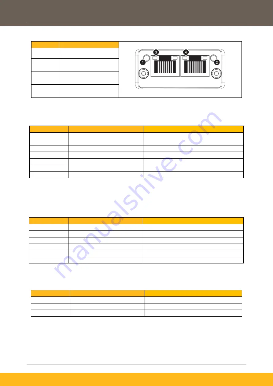 Parker 2003-EC-00 Technical Manual Download Page 14