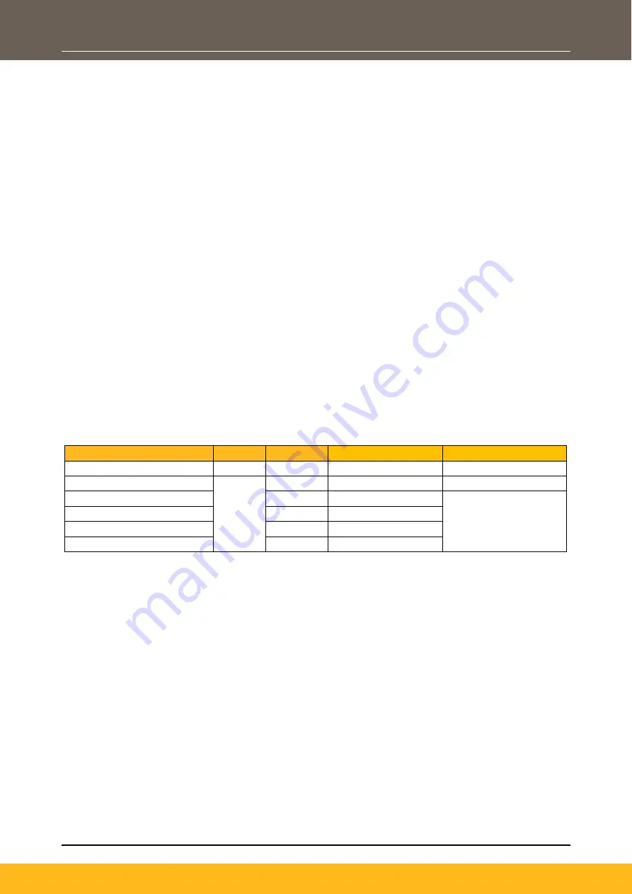 Parker 2003-EC-00 Technical Manual Download Page 18