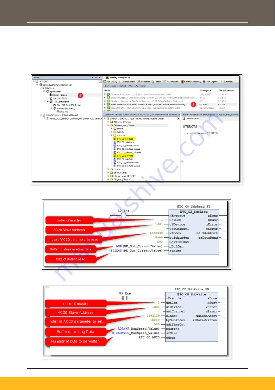 Parker 2003-EC-00 Technical Manual Download Page 36