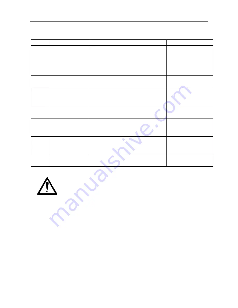 Parker 514C-04 Technical Manual Download Page 15