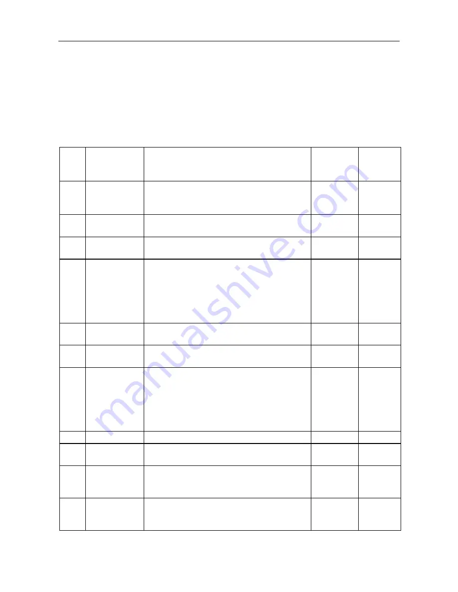 Parker 514C-04 Technical Manual Download Page 27