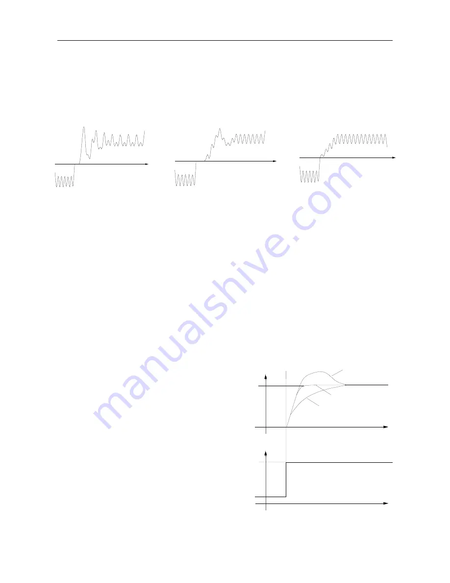 Parker 514C-04 Technical Manual Download Page 33