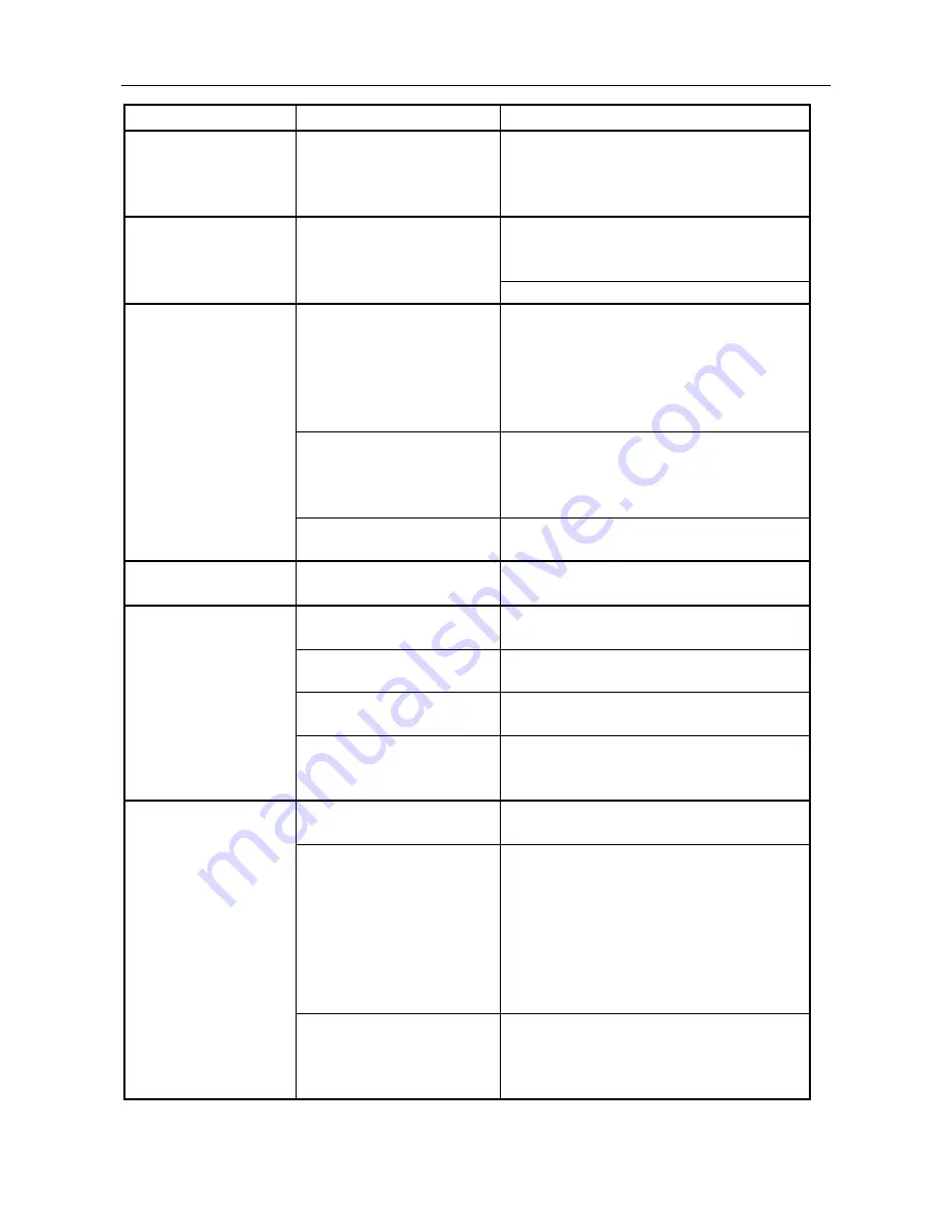 Parker 514C-04 Technical Manual Download Page 38