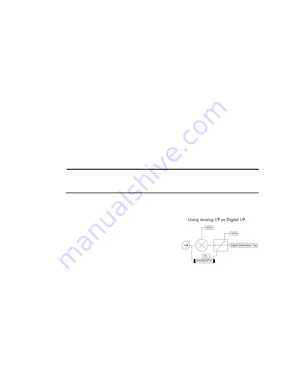 Parker 590+ series Product Manual Download Page 397