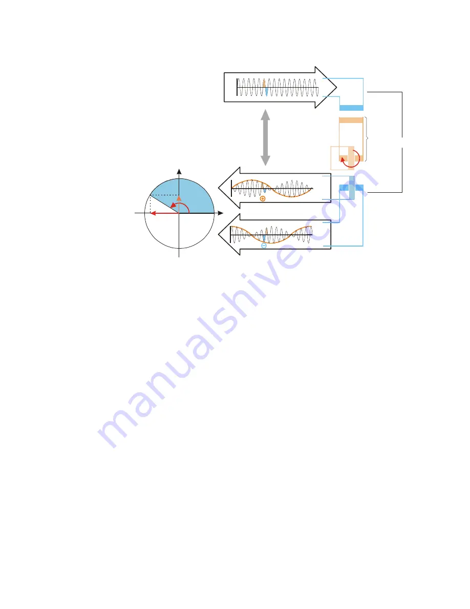 Parker 8902/RE Technical Manual Download Page 10