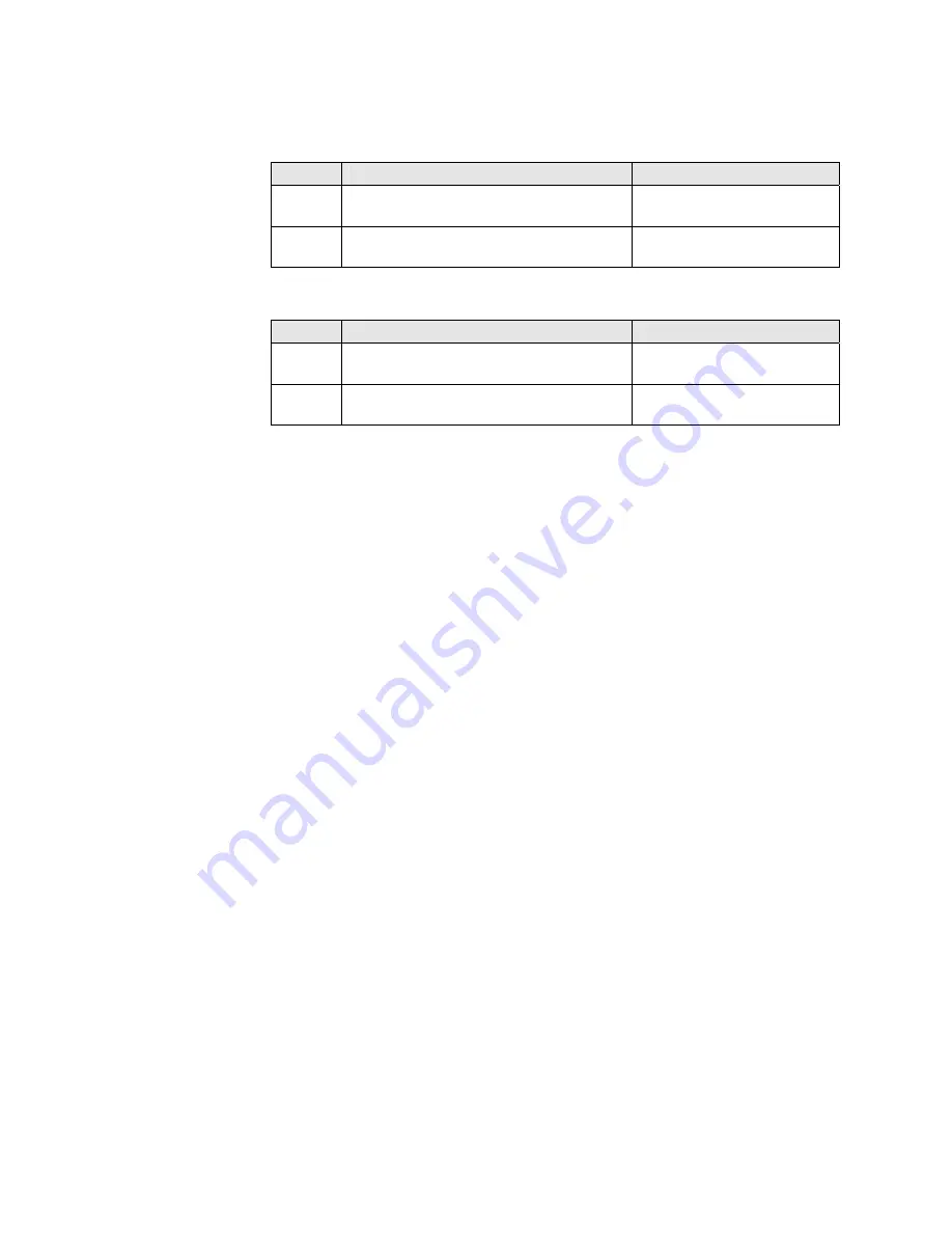 Parker 8903/DN Technical Manual Download Page 27