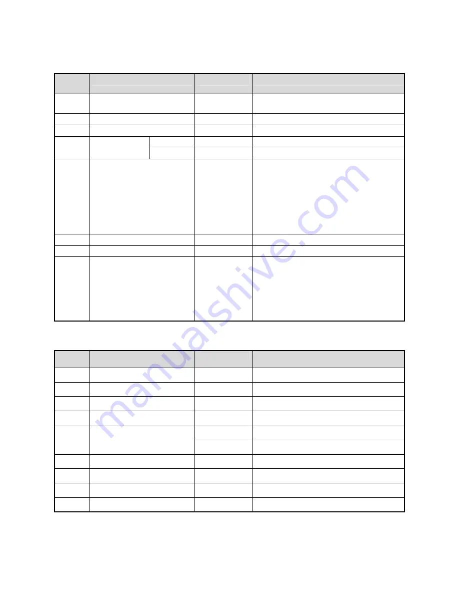 Parker 8903/DN Technical Manual Download Page 31