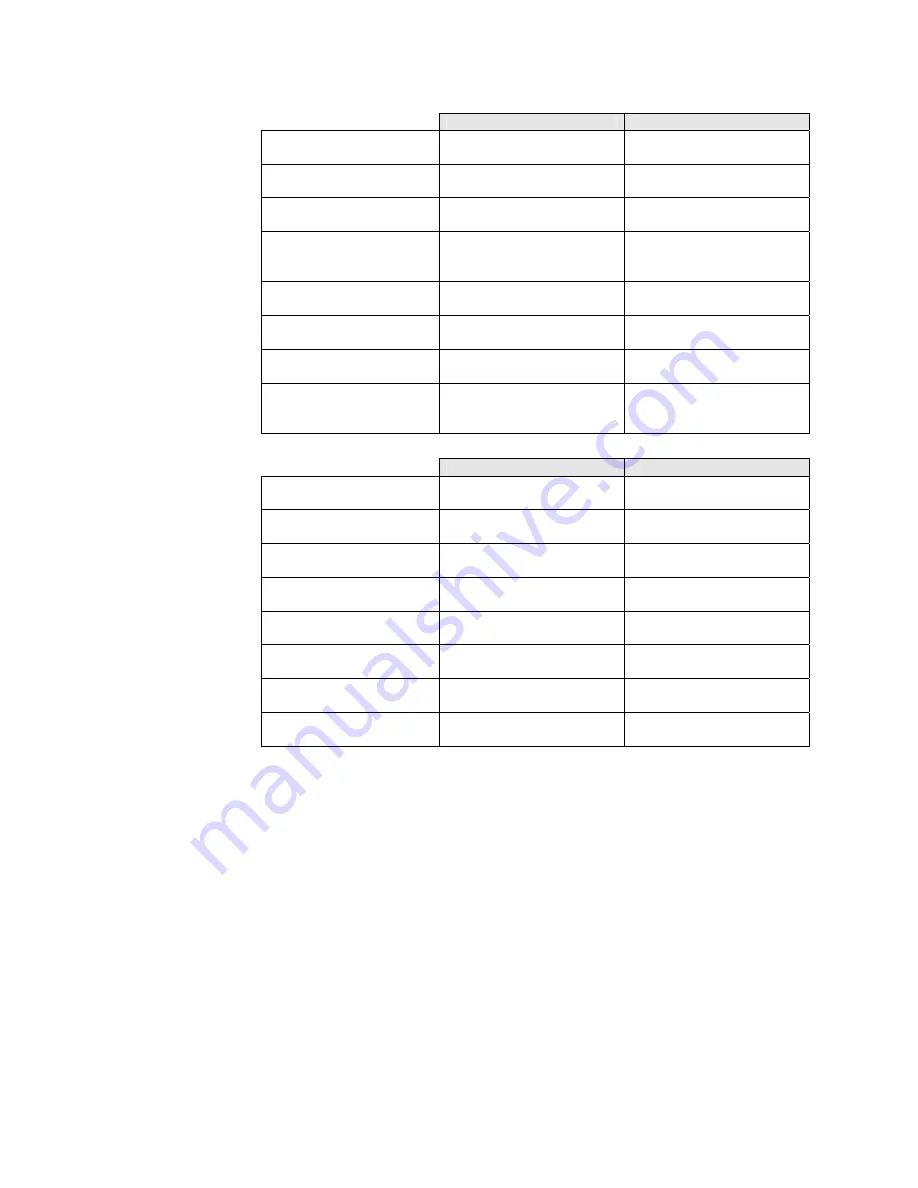 Parker 8903/DN Technical Manual Download Page 34