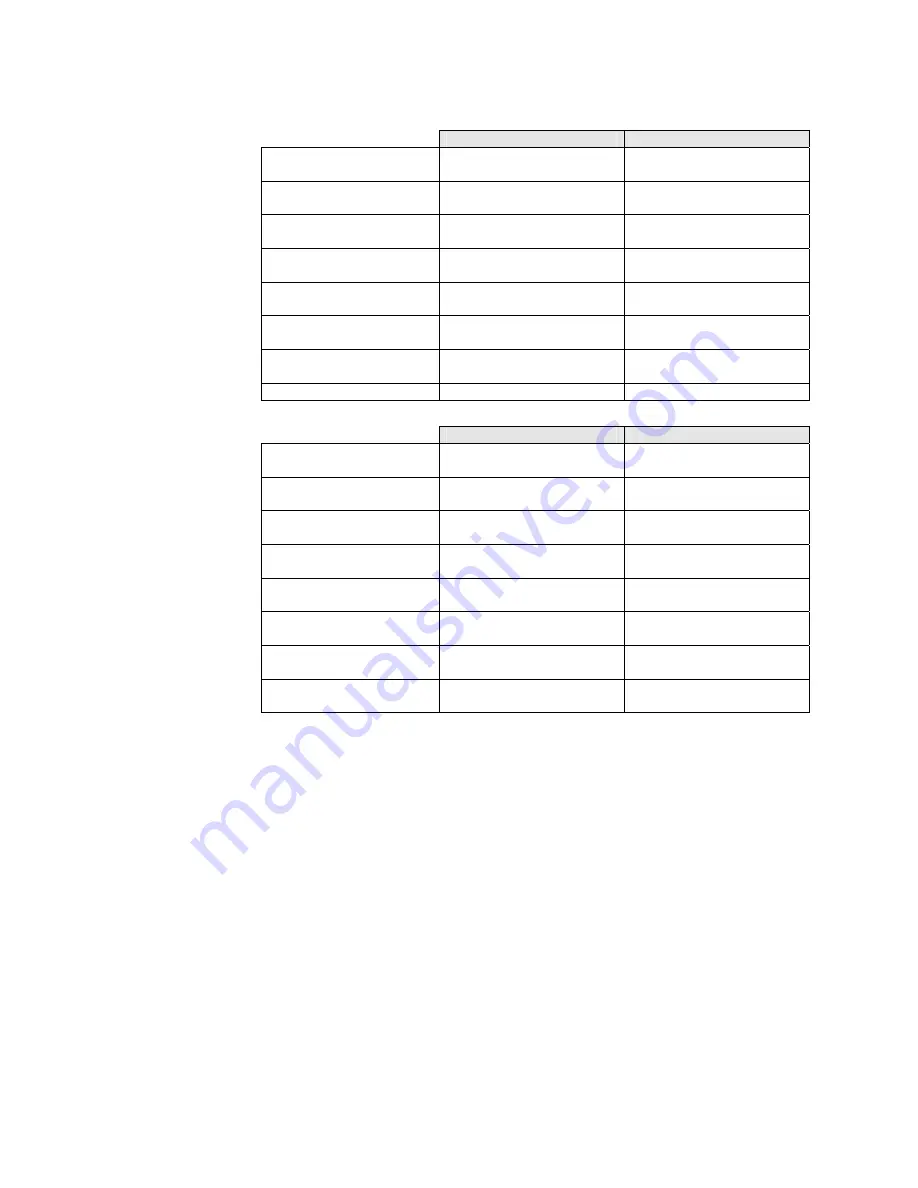 Parker 8903/DN Technical Manual Download Page 35