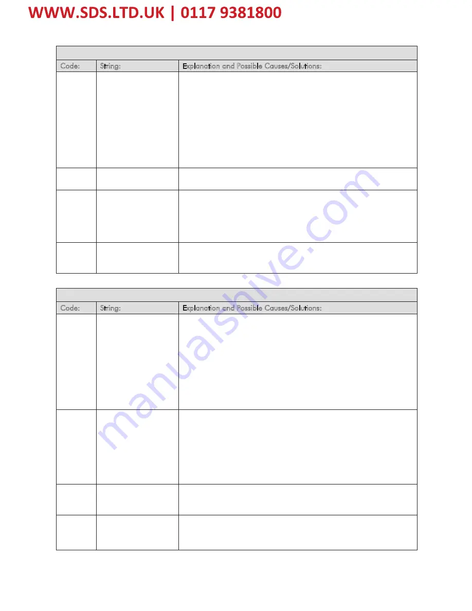 Parker 8903/IM Technical Manual Download Page 31