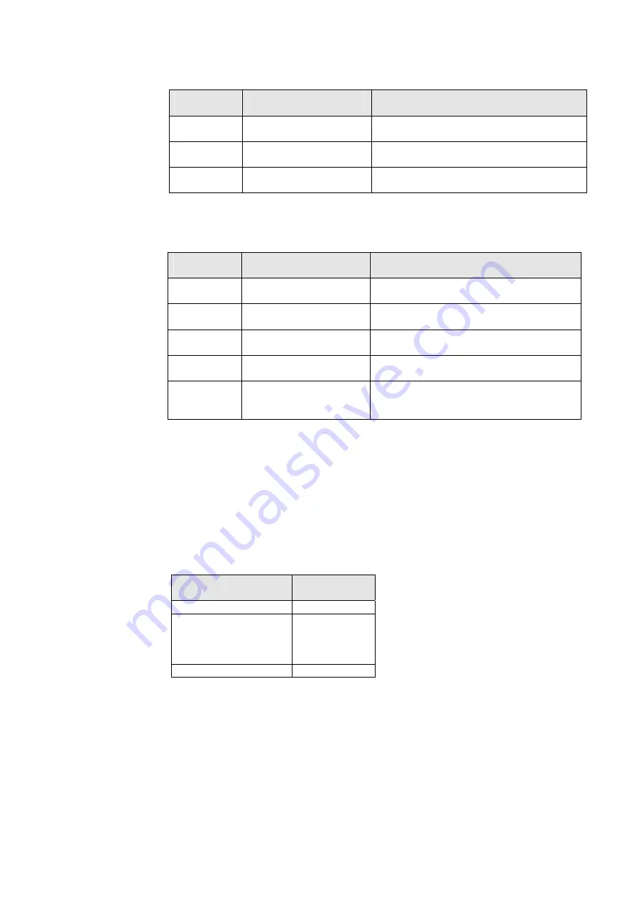 Parker 8903/RS Скачать руководство пользователя страница 26